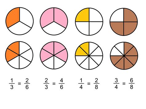 34/5|5.34 in fraction.